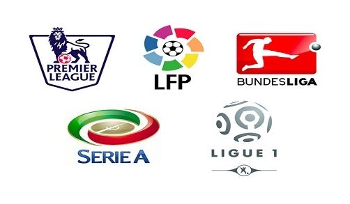 比賽開局 比賽開局